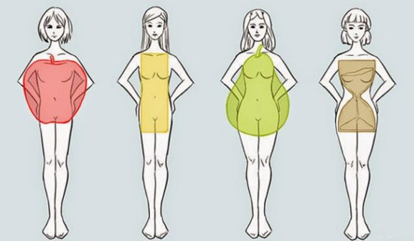Πως να επιλέξετε τα ιδανικά ρούχα για τον σωματότυπο σας (1)